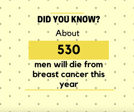 June - Men's Health Month