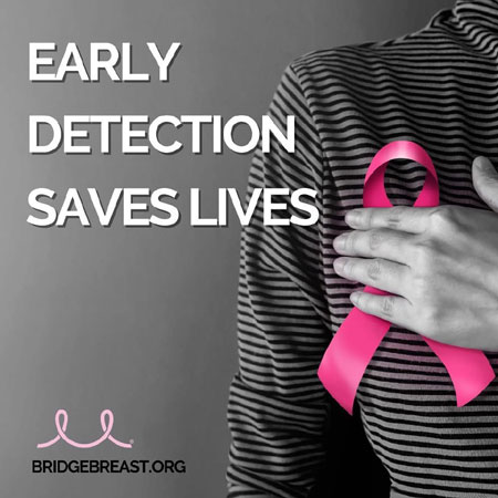 Early Detection